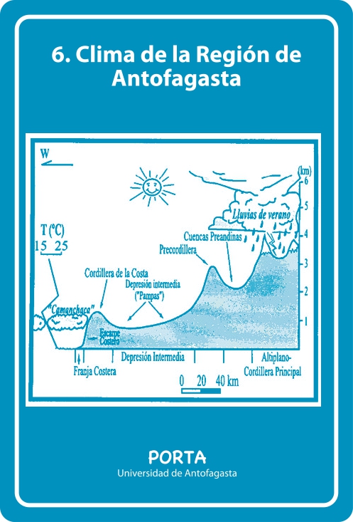 Portada Frontal